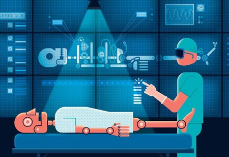 Advanced Animation using Virtual Reality