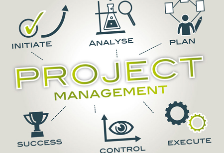 4 Positive Orientations Tailoring Project Management Success