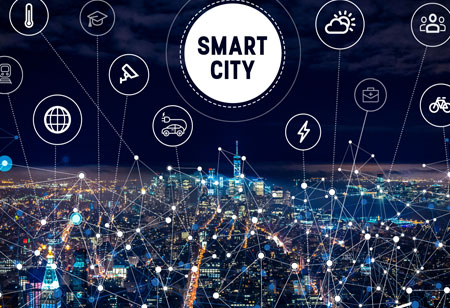 How Smart City Development is Dependent on Digital Technology?