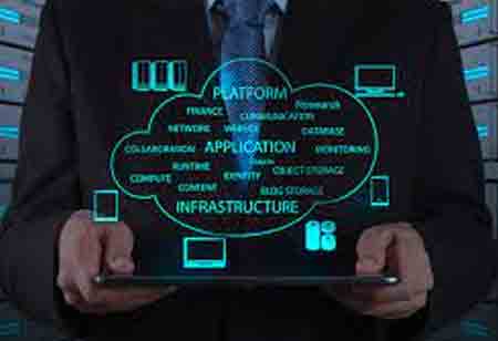 Four Cloud Computing Challenges