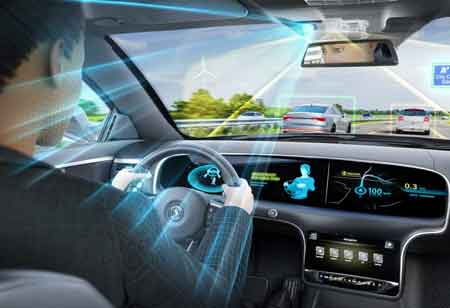 Implementing Augmented reality in the Automobile Industry