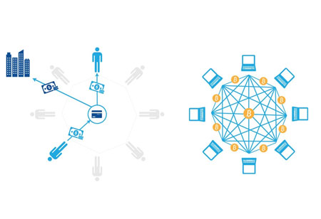 Transparency in Banking Transactions through Blockchain