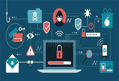 Must-know Facts about Cybersecurity for Your Business