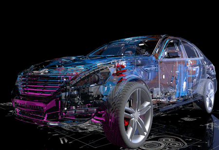 Where is Automotive Industry Heading?
