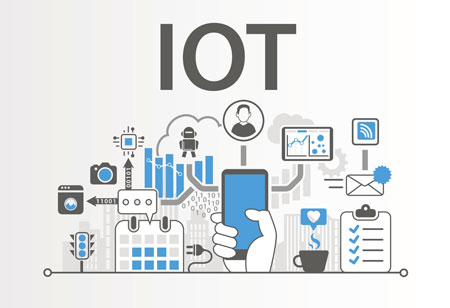 How Internet of Things (IoT) is transforming App development