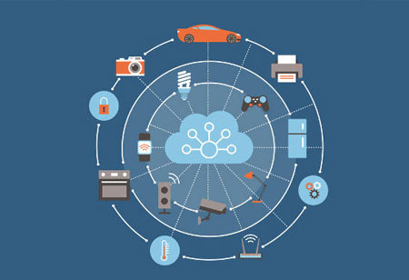 Ten Tips to Reduce IoT Networking and Security Risks