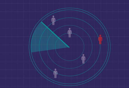 Major Challenges of KYC Monitoring