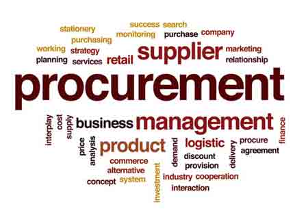 Practical Ways to Deal with Procurement Problems