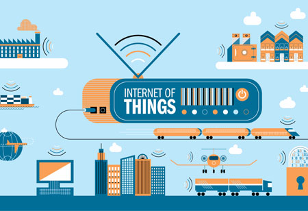 Hurdles to IoT's growth