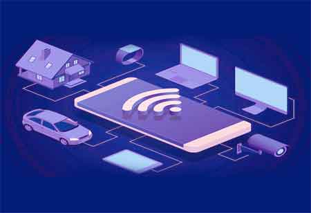 How Technology is Affecting Travel and Hospital Sector