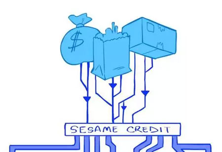 Pros and Cons of Sesame Credit Scoring System