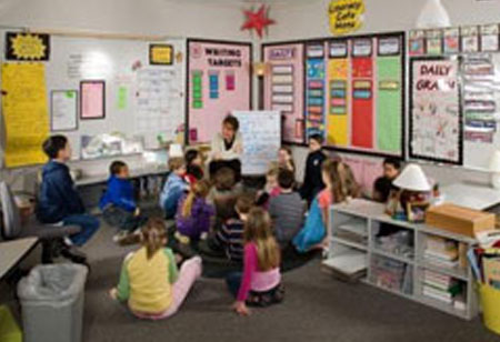 How To Master Google Classroom In Four Steps