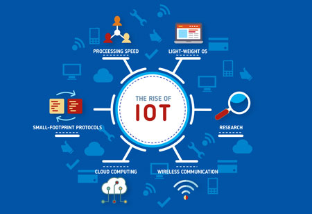The Right Way to Successfully Deploy EoT