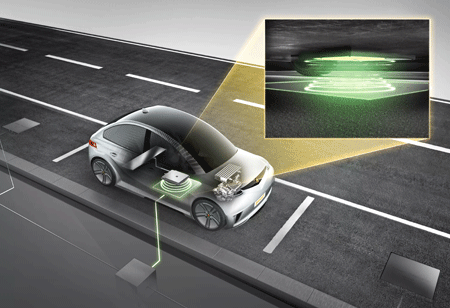  Founding the Future of Autonomous Vehicles with Wireless Charging