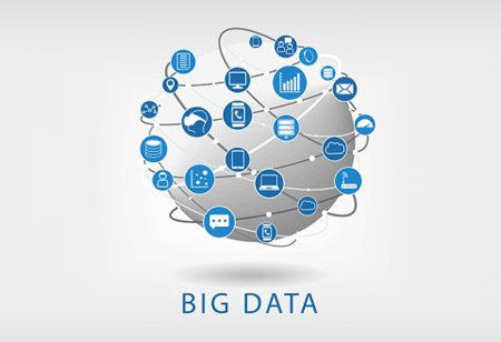 Big Data: The Driving force taking businesses forward