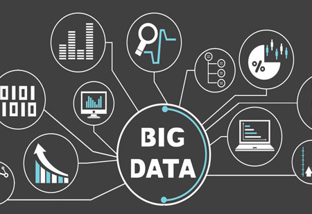Big Data- Empowering Artificial Intelligence