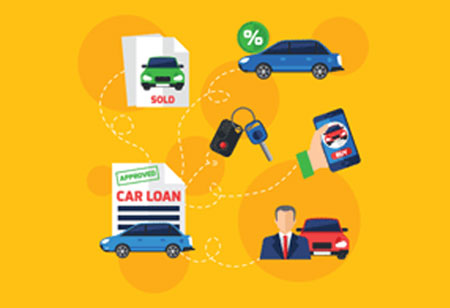 Trends Impacting the Auto Finance Industry