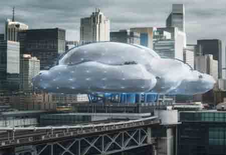  The Changing Dynamics of the Hybrid Cloud Paradigm