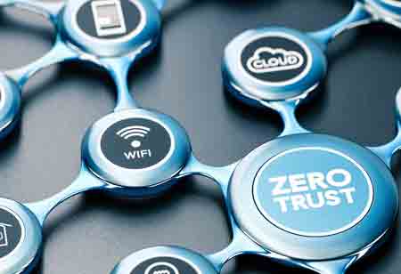Three Ways to Modernize Enterprise Networks