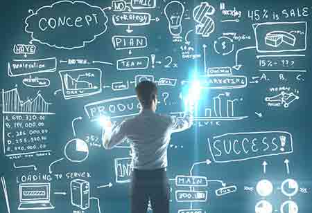 Amazing Advantages of Business Intelligence Tools