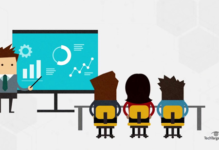 How Business Intelligence (BI) Is Revolutionizing Organizations in 2021