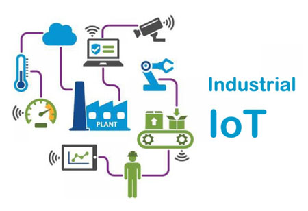 Seven Major IIoT Trends of the Future