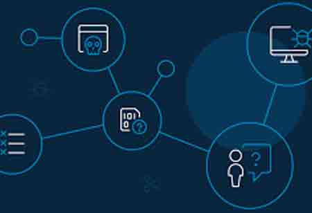 Challenges in Incorporating the Role of Identity Management in IoT