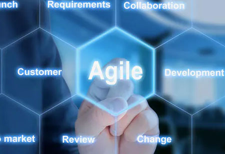 How can Agile Mindset Drive Automotive Industry