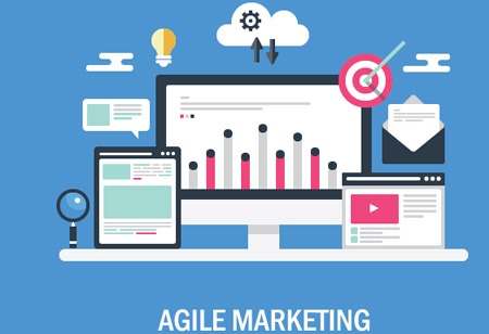Why Agile Marketing Adoption is Crucial for Businesses?