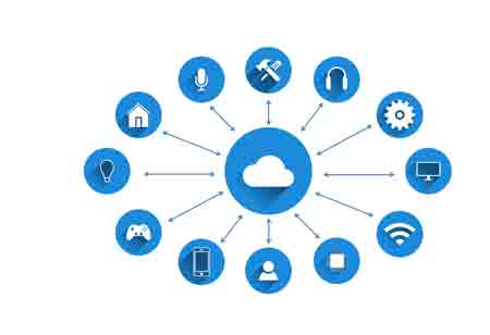 The Key Internet of Things Authorization Methods