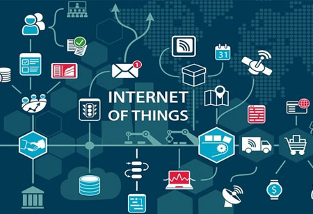 Top Emerging IoT Trends that will Become Mainstream