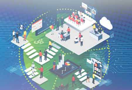 Investment Management Industry Outlook for 2022.