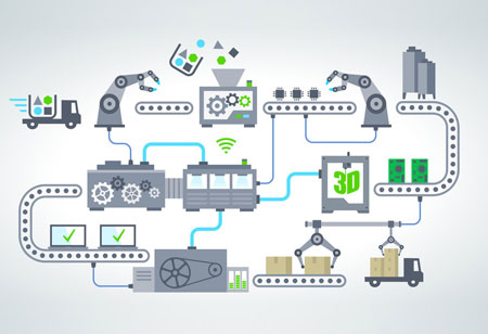 The Future of Work as an IoT-driven Digital Workplace