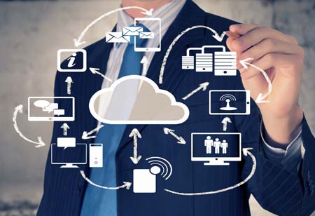 Three Benefits of Cloud Computing and Business IT Services