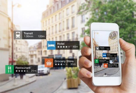 Uses of AR in Hospitality Industry