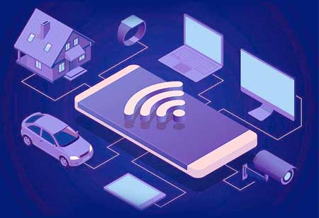 Technology of the Future, But Where is ML Headed To?