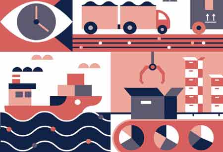 Cognitive Solutions for Retailers to Manage Supply Chain