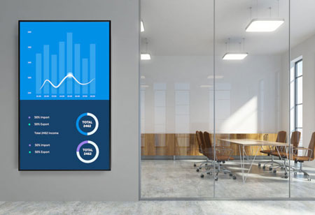 8 Most Exciting Digital Signage Trends That Will Drive Success in 2020