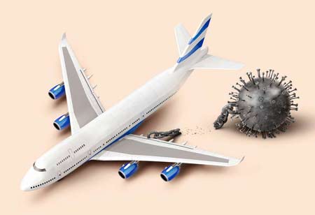 How the COVID-19 Pandemic has Changed the Travel and Hotel Industries