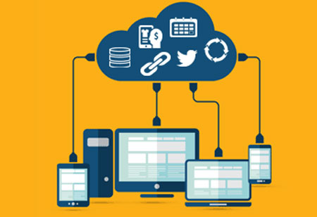 Effective Multi-Cloud Migration Management